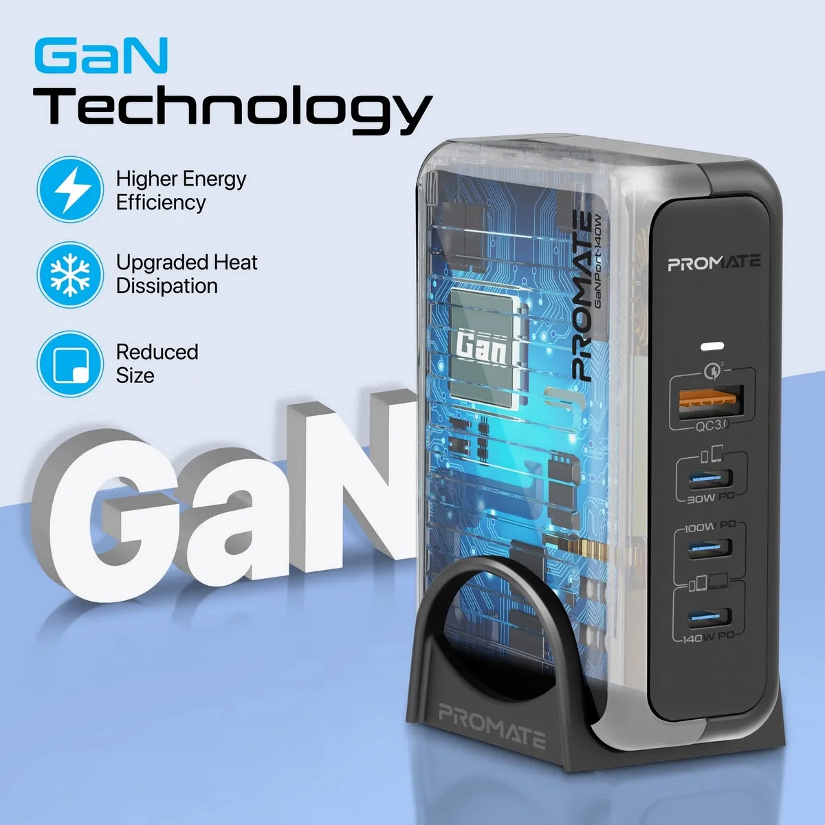 140W Super-Speed GaNFast™ Charging Station with Power Delivery 3.1 & Quick Charge 3.0