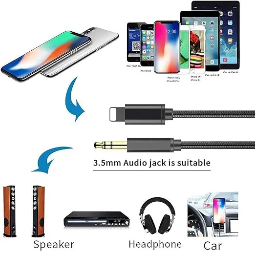 3.5MM Audio AUX Cable