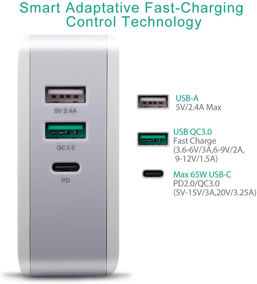 Compatible Apple MacBook Laptop Charger, 3 Ports Type-C, 2 x USB-A, PD Fast USB-C Charger with Cable, UK, EU & US Plug Adapters