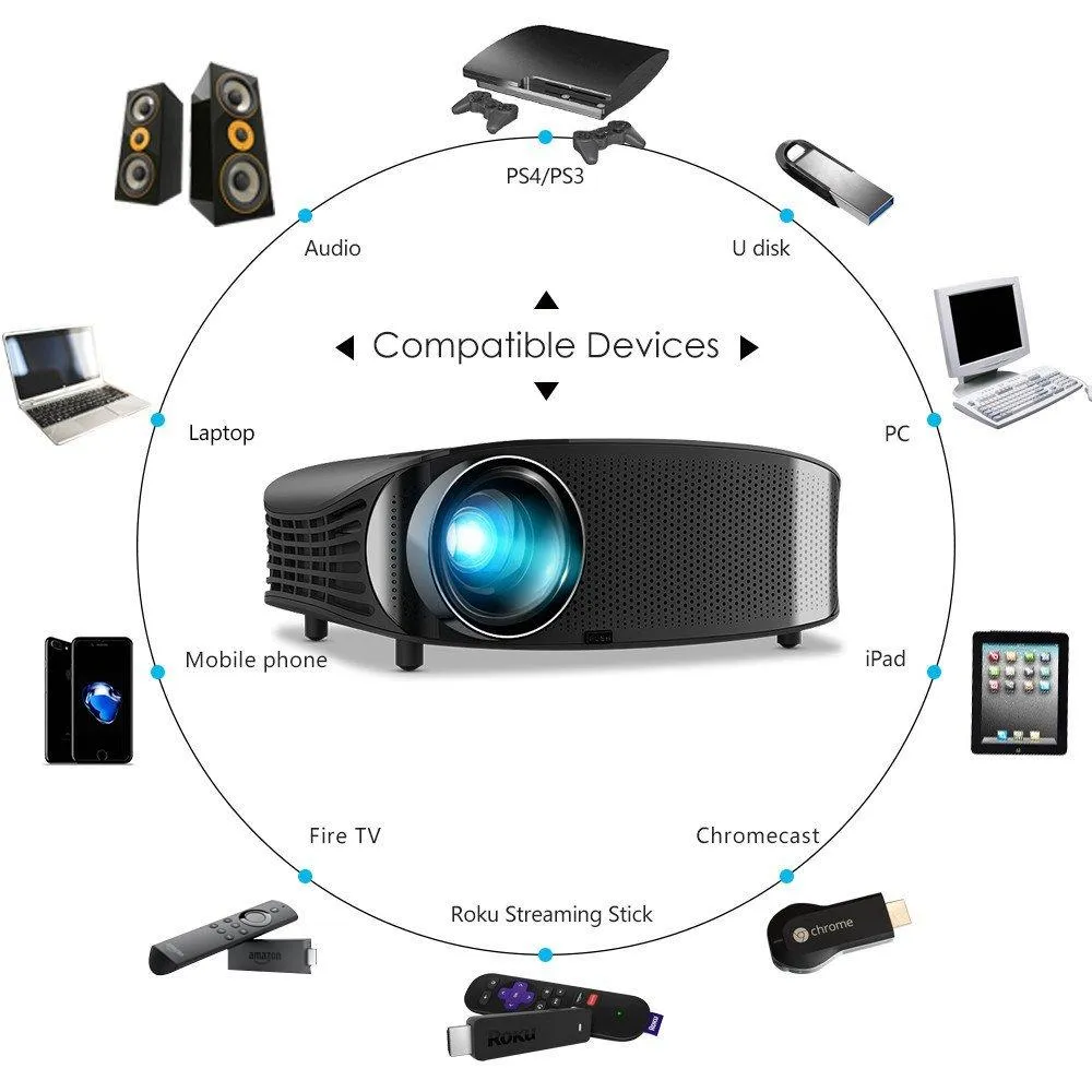 GooDee YG600 1080P LCD Home Theater Projector | 230" Max screen Display | HI-FI Stereo with SRS sound system