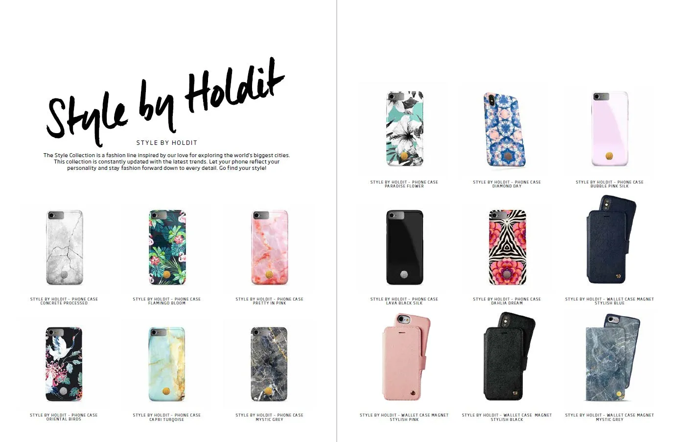 Holdit Style Phone Case for iPhone 5/5S/5SE - Quick Snap Magnet System